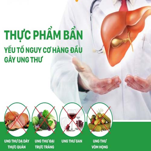 thuc-pham-ban-yeu-to-gay-benh-cho-nguoi-tieu-dung