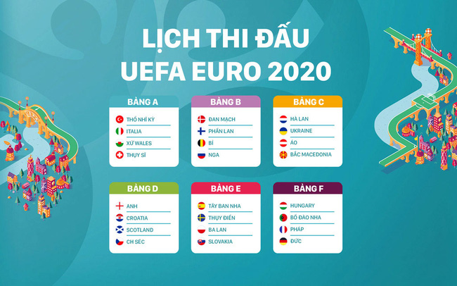 Cùng DOGI FOOD cập nhật mới nhất lịch thi đấu EURO 2021