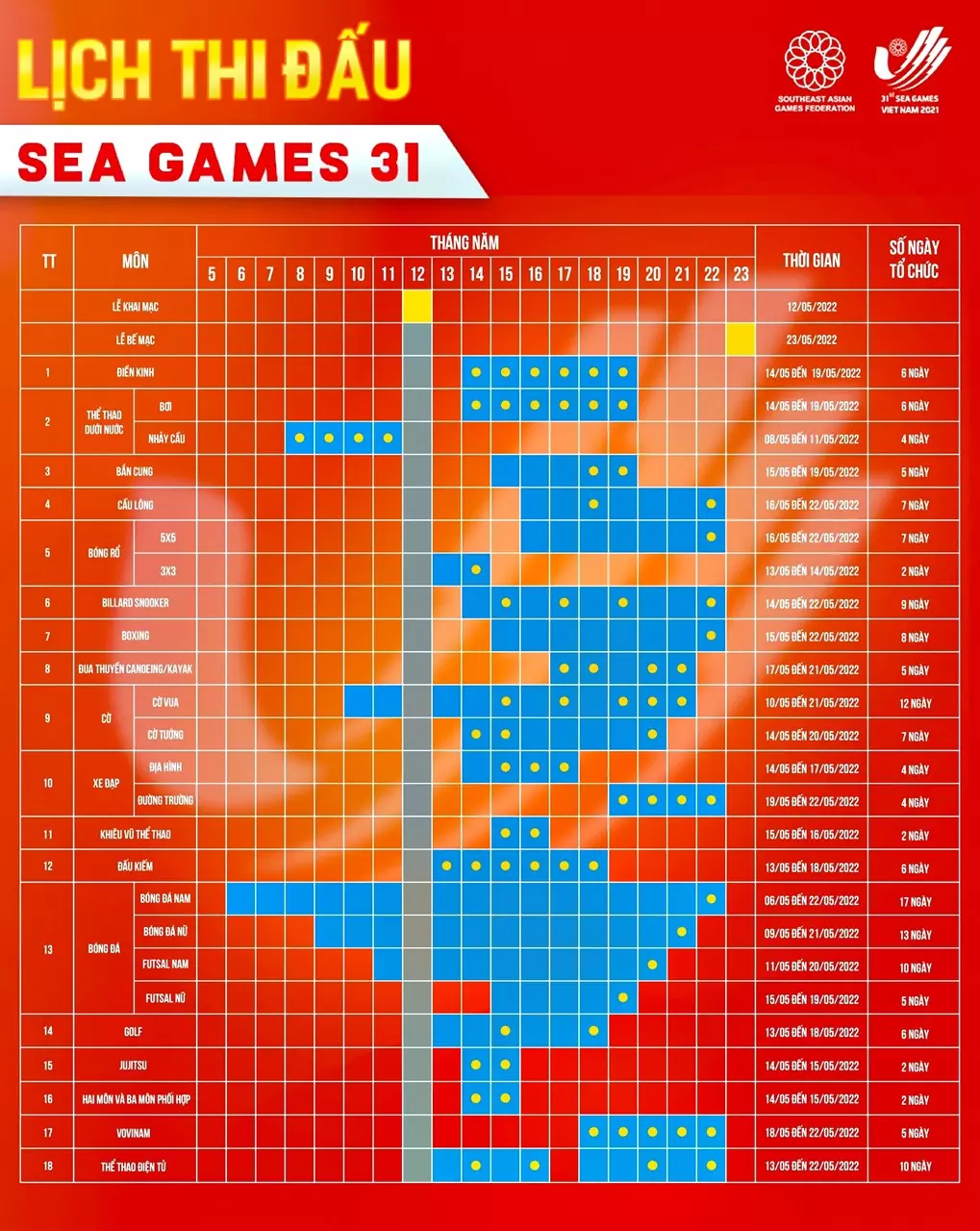 Địa chỉ bán đồ nhậu ngon phục vụ xem SEA Games 31	